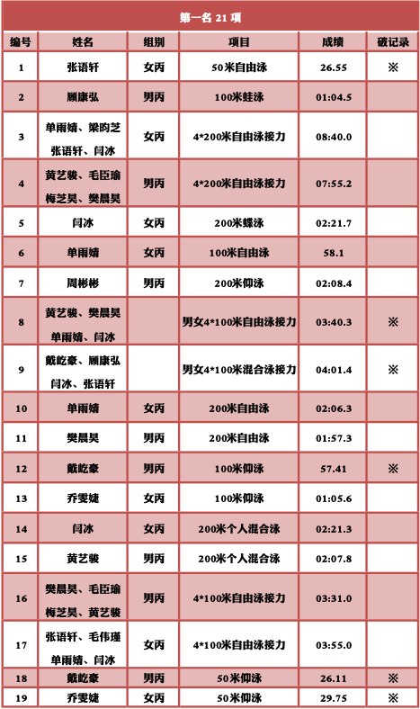 xcsport体育直播图片