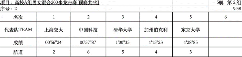 xcsport体育指定入口