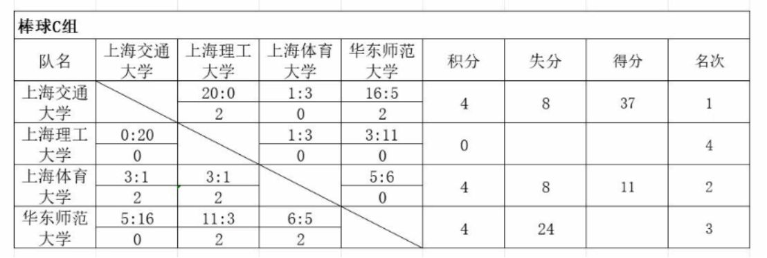 xcsport体育核心通道