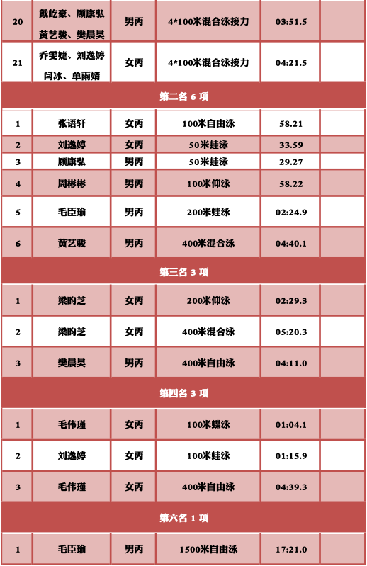 xcsport体育加速节点