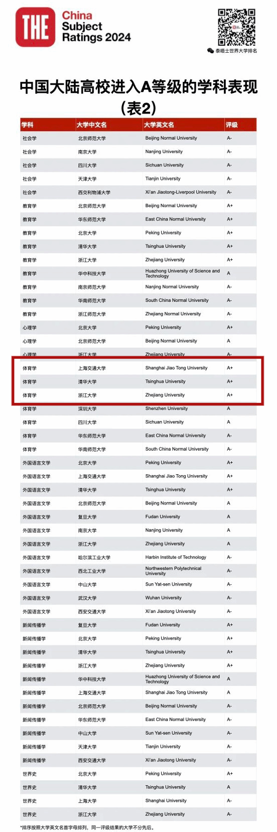 xcsport体育官方线路