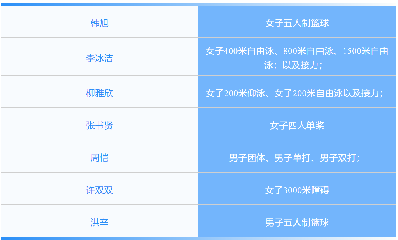 xcsport体育APP下载图片