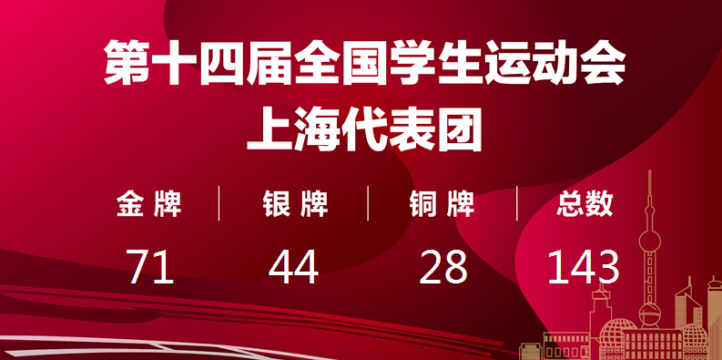 xcsport体育赛事快讯