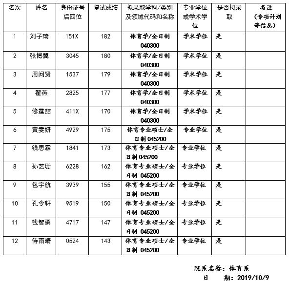 xcsport体育平台